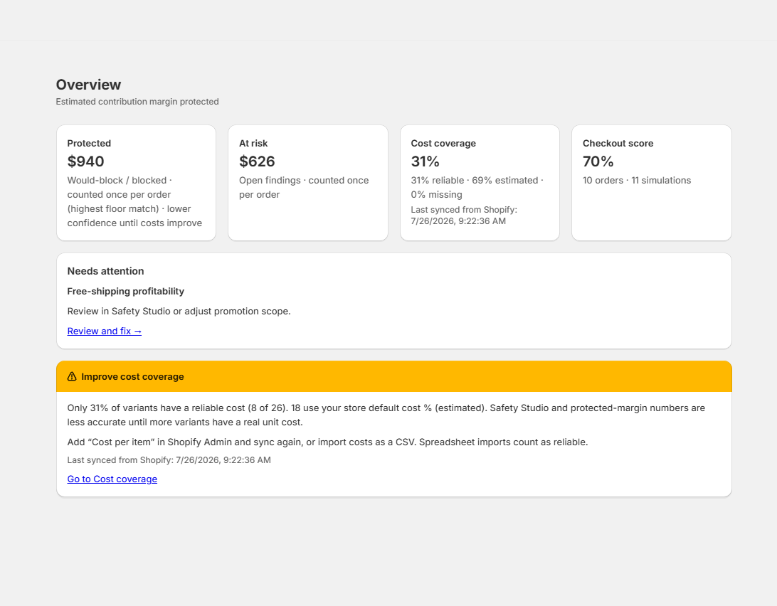 Margin Keep Overview with Needs attention and Ready checklist