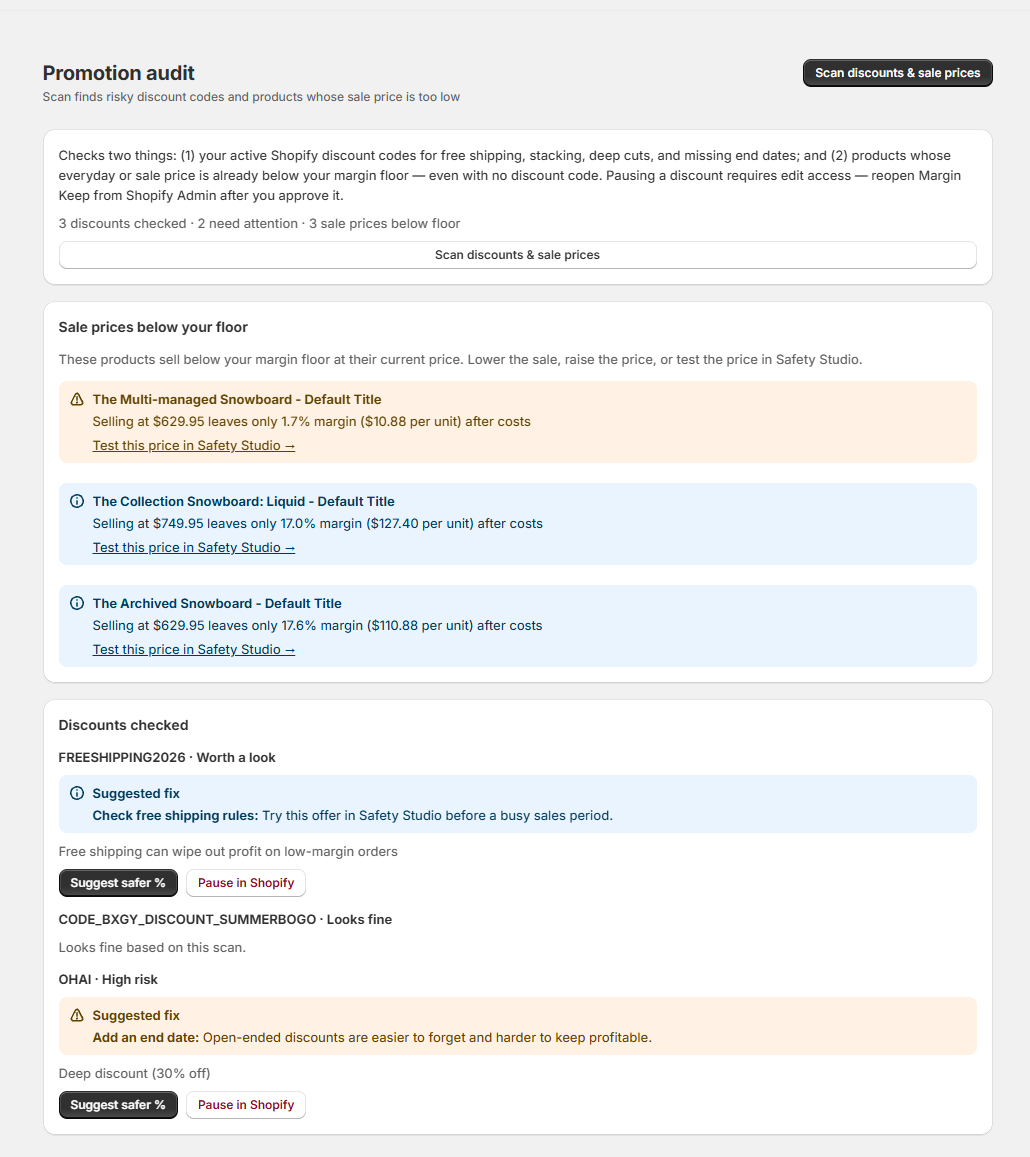 Promotion audit after Scan discounts and sale prices