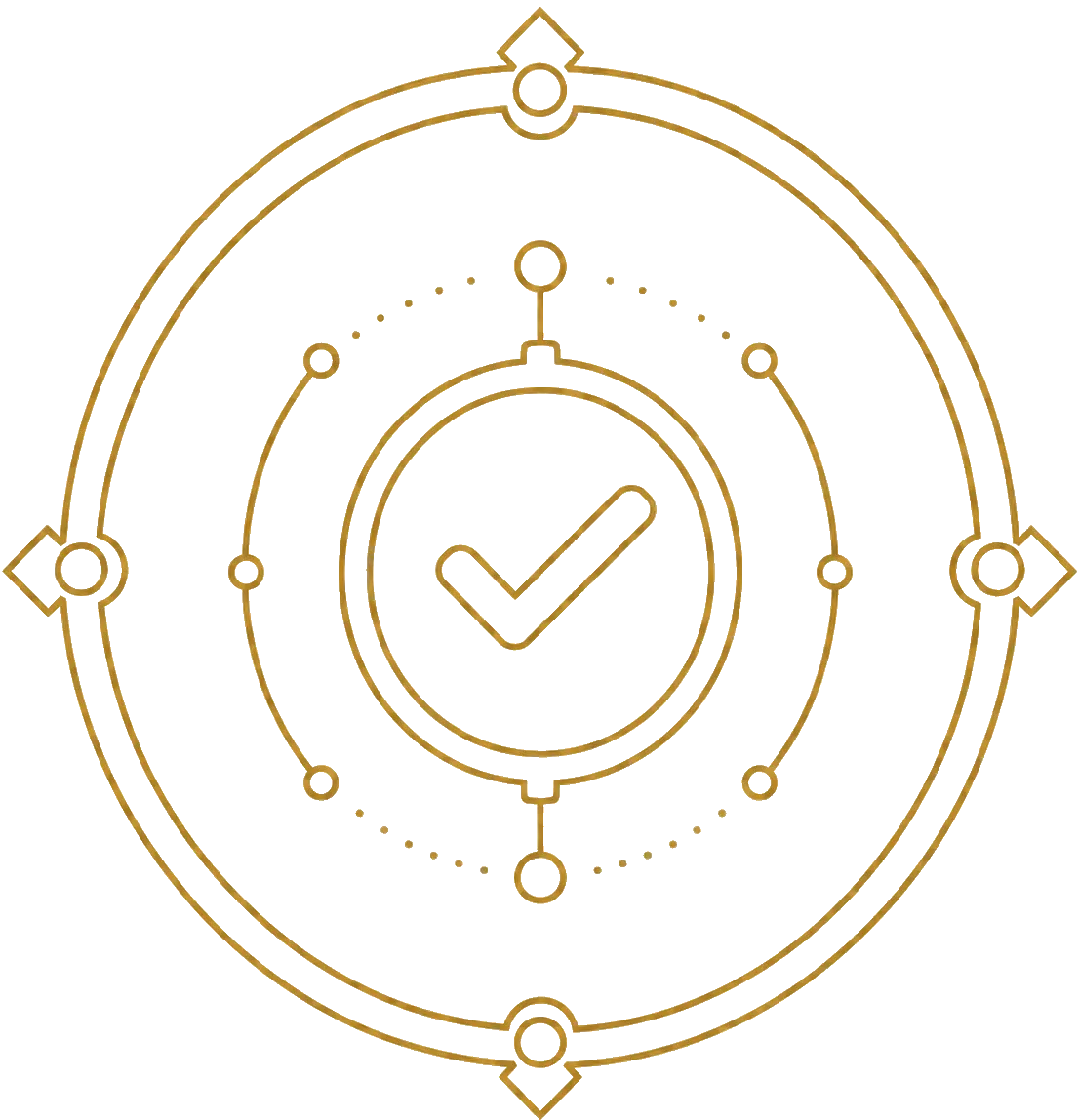 Verify Impact